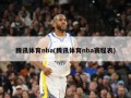 腾讯体育nba(腾讯体育nba赛程表)