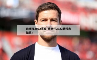 欧洲杯2022赛程(欧洲杯2022赛程表结果)