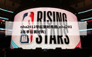 nba2012季后赛对阵图(nba2012年季后赛对阵)