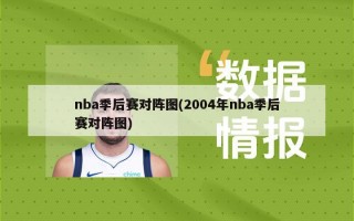 nba季后赛对阵图(2004年nba季后赛对阵图)