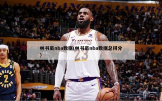 林书豪nba数据(林书豪nba数据总得分)