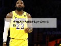 nba官方75大巨星排名(75位nba巨星)