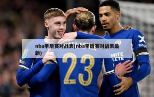 nba季后赛对战表(nba季后赛对战表最新)