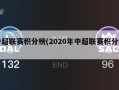 中超联赛积分榜(2020年中超联赛积分榜)